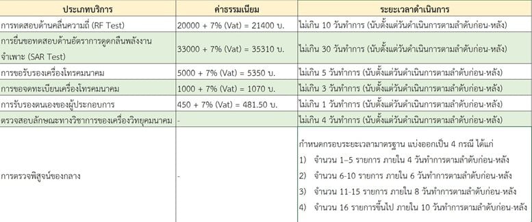 ค่าธรรมเนียม1.jpg